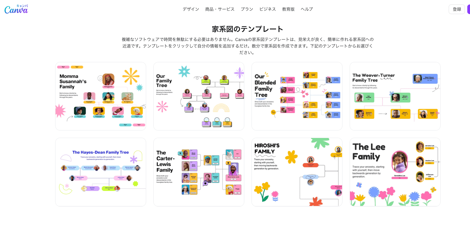 CANVAで作成できる家系図のテンプレート